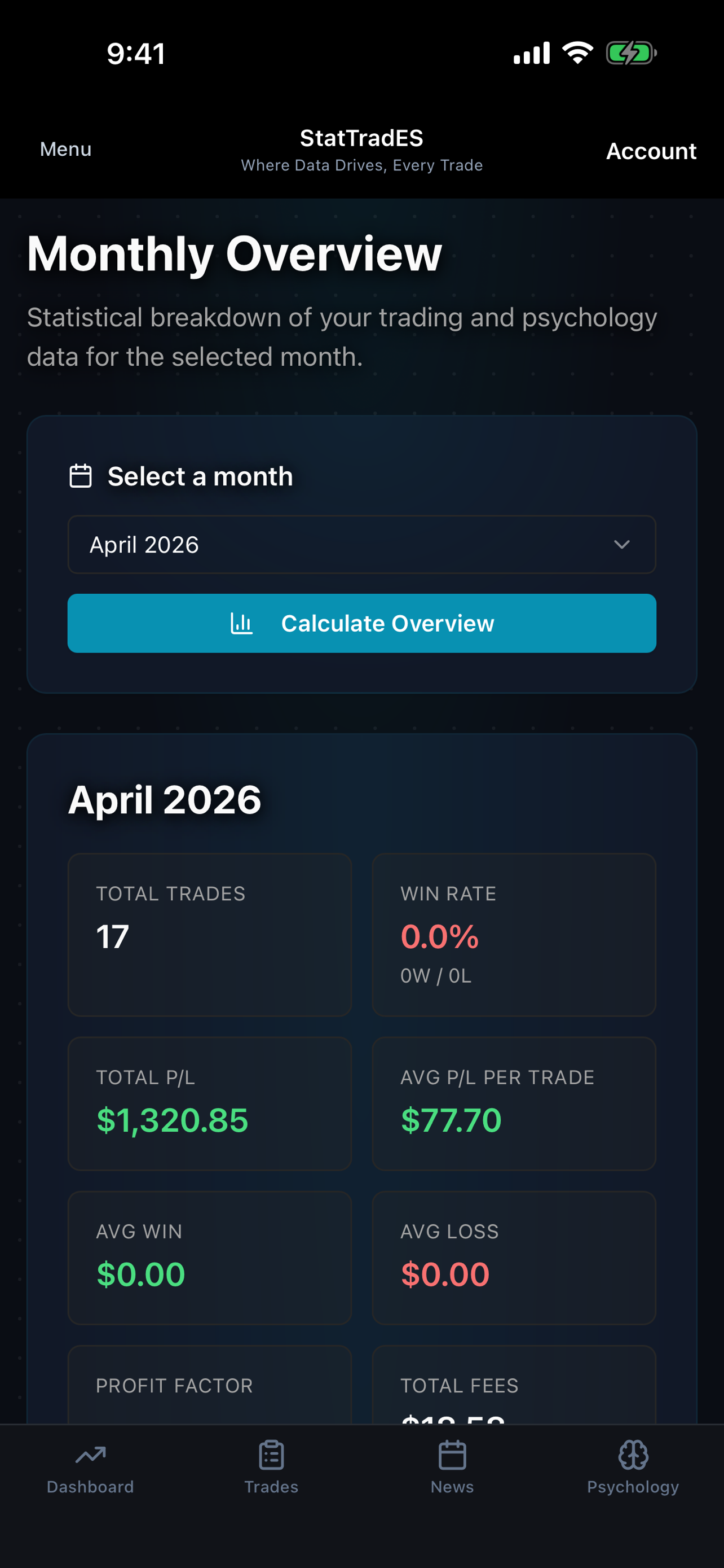 Monthly Overview